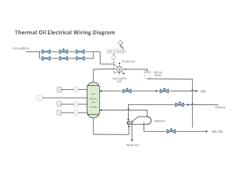 Thermal Oil Electrical Wiring Diagram