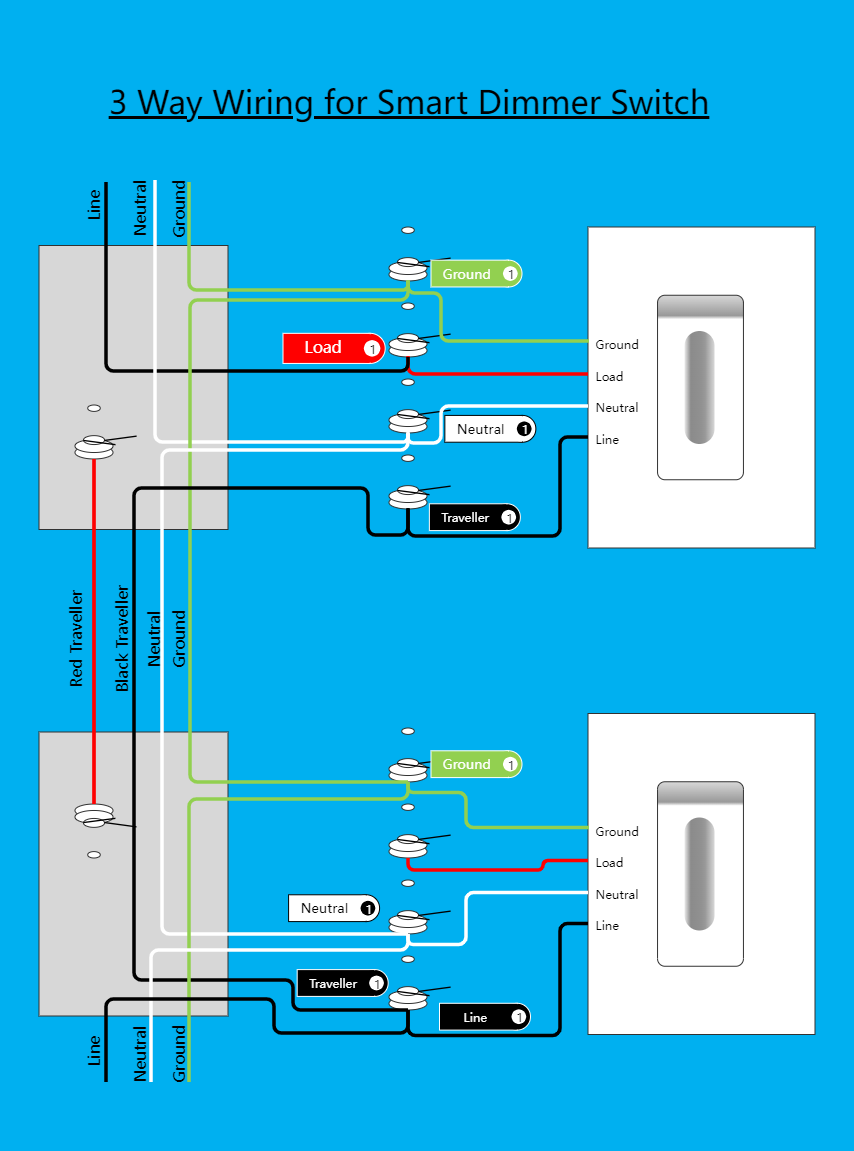 3-way Wiring for Smart Dimmer Switch