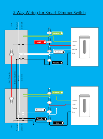 3-way Wiring for Smart Dimmer Switch