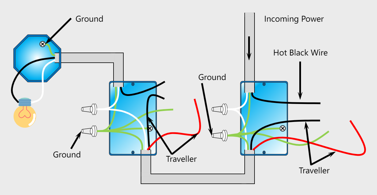 3-way Wiring Diagram