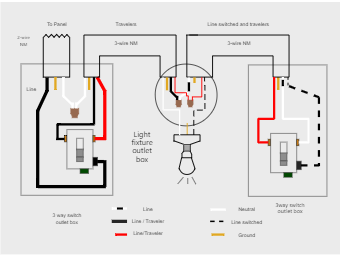 3-way Switch Wiring Diagram Light Fixture Between Switches