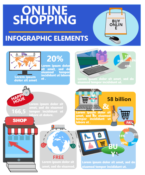 Online Shopping Infographic Poster