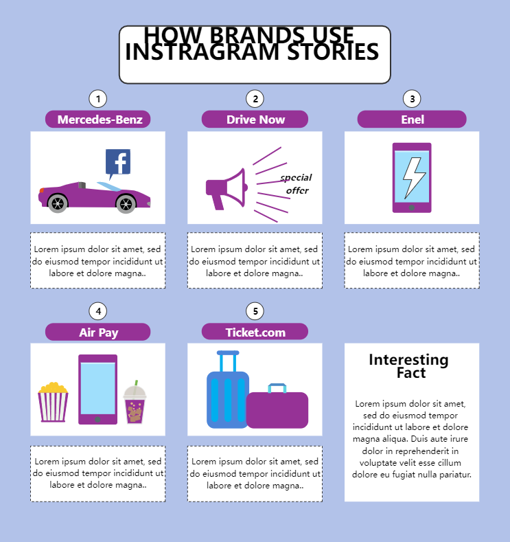 How Brands Use Instragram Stories Infographic