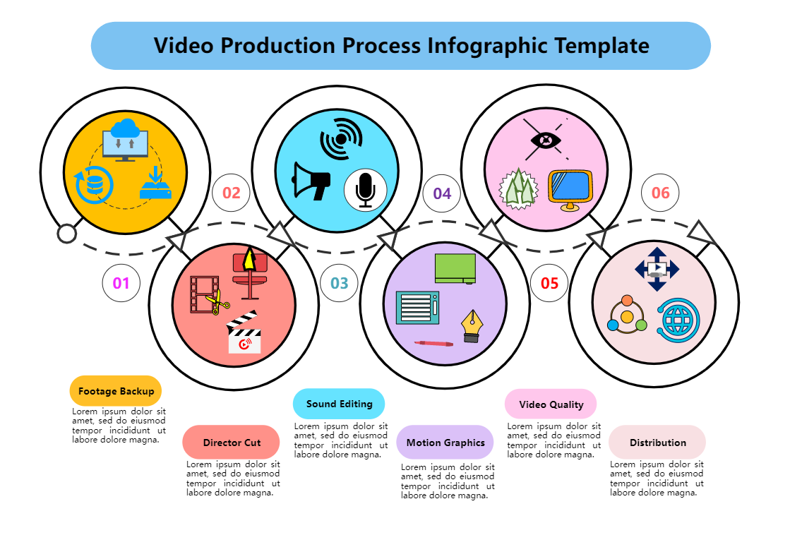 Video Production Process Infographic Template