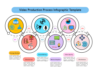 Video Production Process Infographic Template