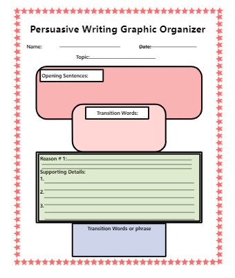 Persuasive Writing Graphic Organizer