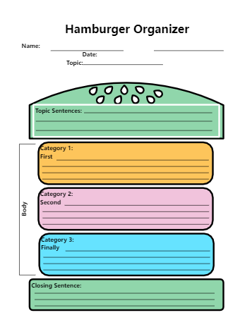 Hamburger Graphic Organizer