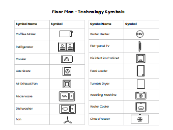 Floor Plan Technology Symbols