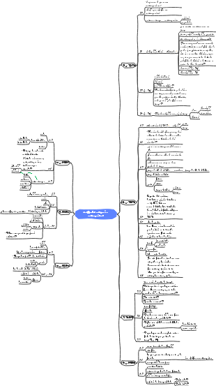 G. Agamben - O que é o contemporâneo?
