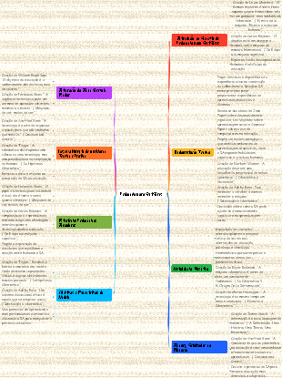 Pedagogia para Cent@uros