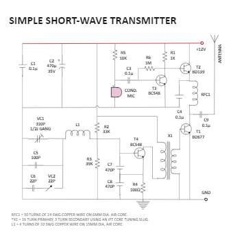Simple Short-Wave Transmitter