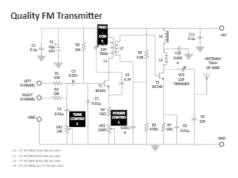 Quality FM Transmitter