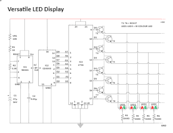 Versatile LED Display
