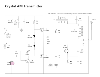 Crystal AM Transmitter