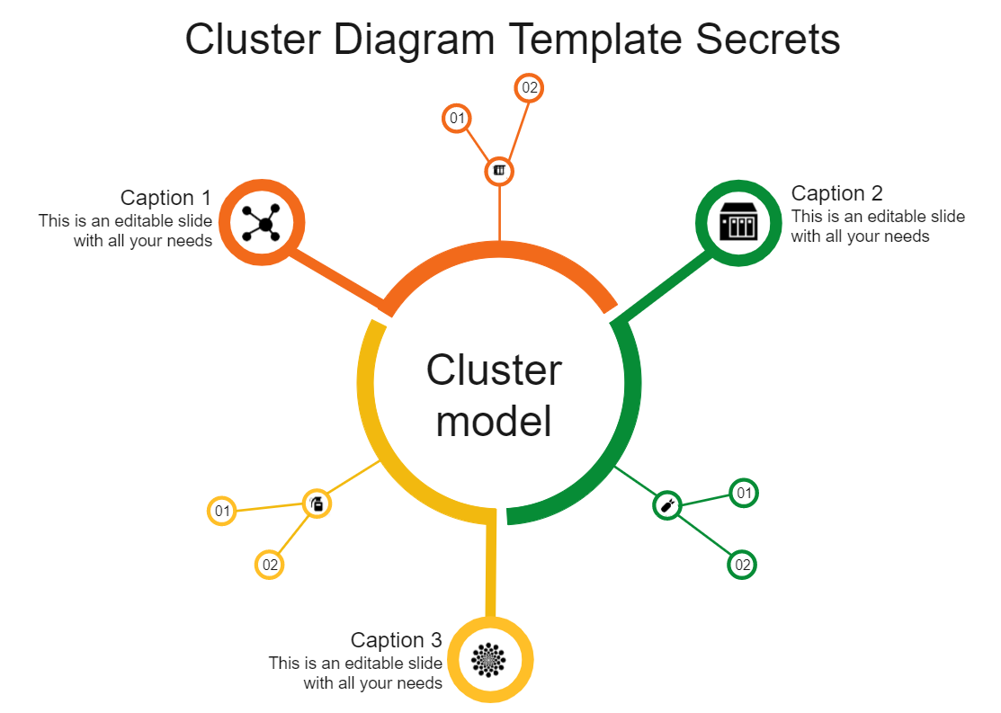 Cluster Diagram Template