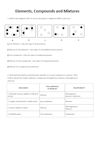 Elements Compounds and Mixtures worksheet