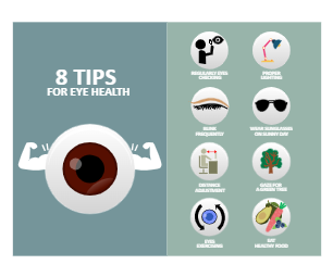 Eye Health Infographic