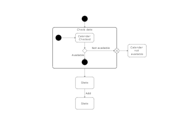 UML diagram state diagram example