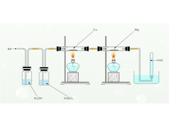 Chemical Reaction Illustration