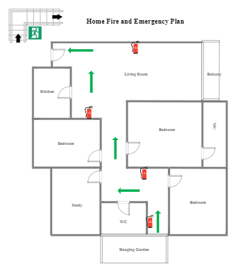 Home Fire and Emergency Plan