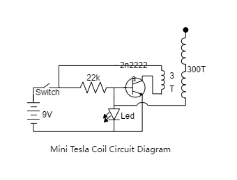 Mini Tesla Coil Circuit Diagram