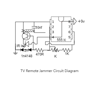 TV Remote Jammer Circuit Diagram