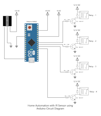 家用自动化与红外传感器使用Arduino电路图