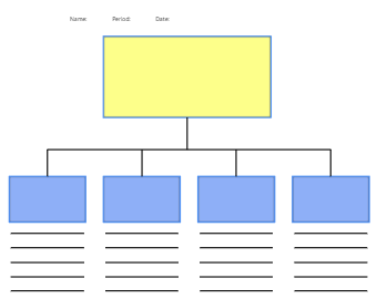 Blank Tree Map Worksheets | EdrawMax Editable Templates