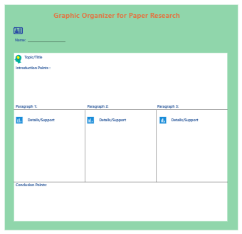 Graphic Organizer for Paper Research