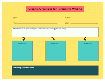 Graphic Organizer for Persuasive Writing