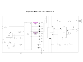 Temperature-Tolerance Checking System