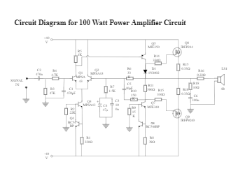 Amplifier Circuit Diagram