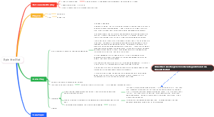 Spin the Slut Game Guide