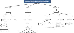 tecnicas desafios y eticas del metodo etnografico