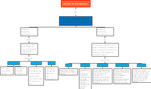 medios de transmision