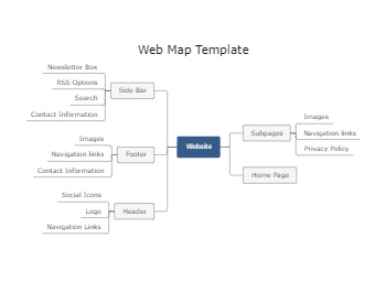 Web Map Template