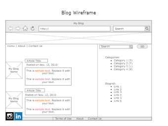 Blog Wireframe Template