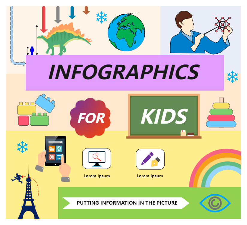 Infographic for Kids