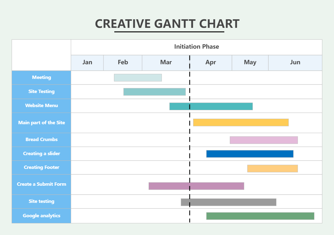 Free Gantt Chart