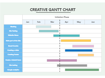 Free Gantt Chart