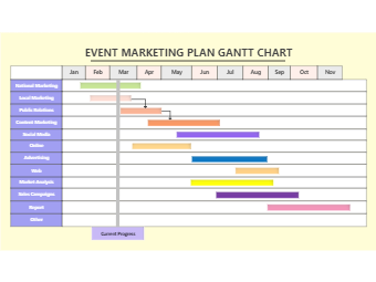 Gantt Chart PowerPoint