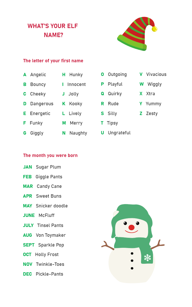 Christmas Elf Name