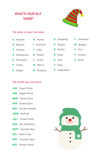 Christmas Elf Name