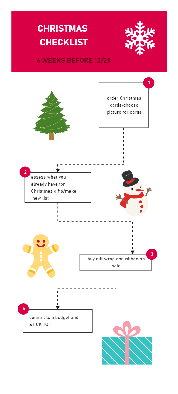 Christmas Prep Checklist