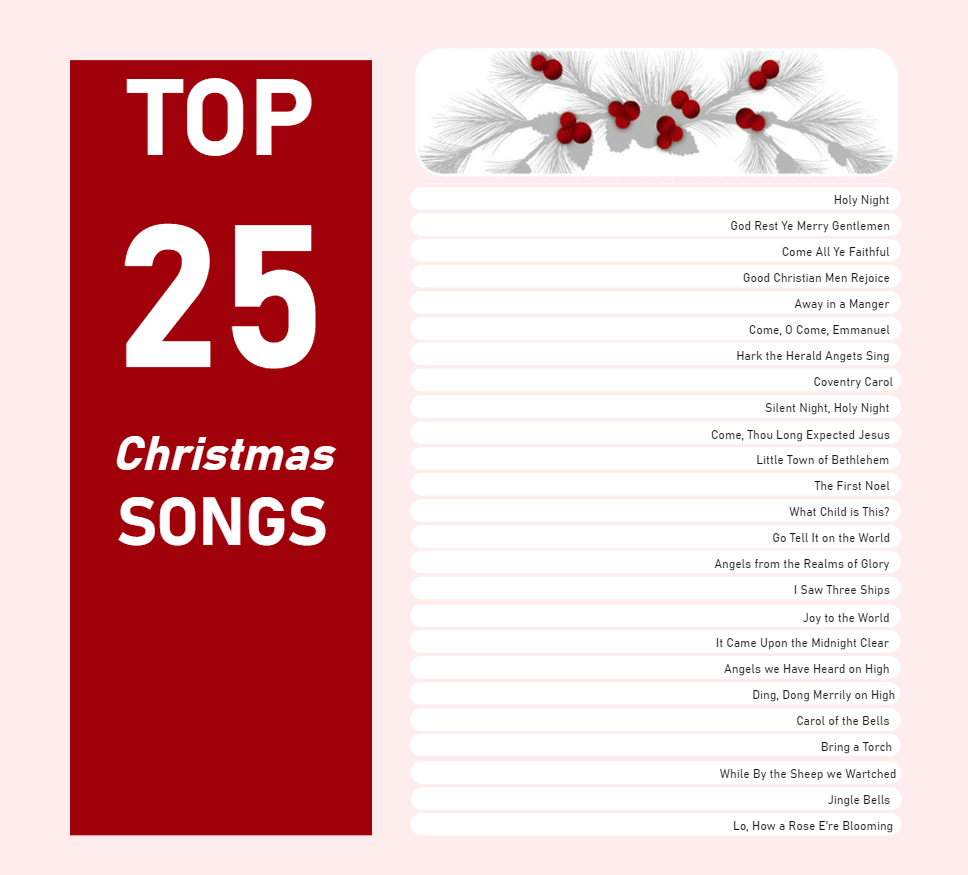 Christmas Song List