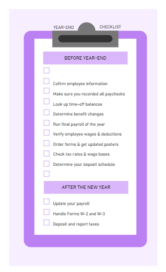 New Year Checklist
