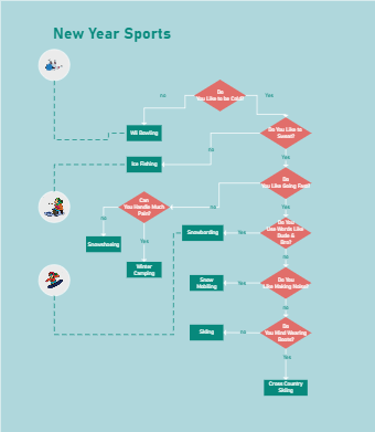 New Year Sport