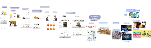 Origen de la vida 