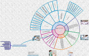 Beneficios de la comunicación en la práctica de la enfermería.