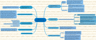 A importância da manutenção para seus equipamentos pesados